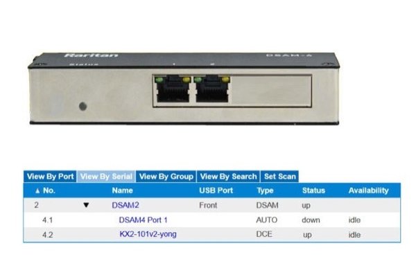 Module d acces série 2 p. pour Dominion KX III