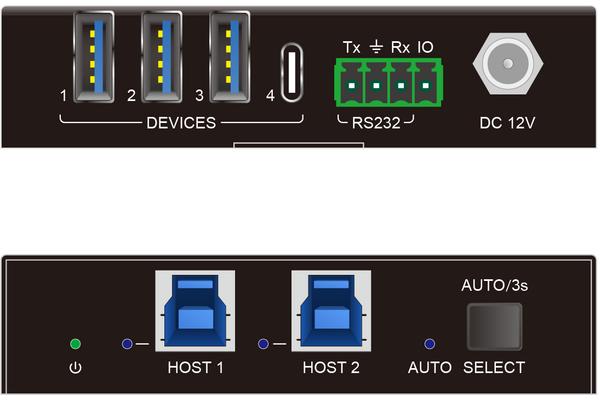 Sélecteur USB3 ( 2 Host / 3 devices USB-A/USB-C ) 10.2 Gbps