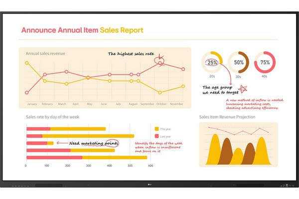 LG - Afficheur tactile 86" UHD 86TR3BQ