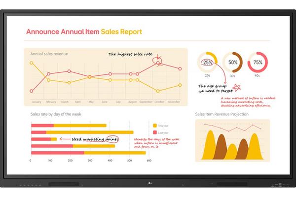 LG - Afficheur tactile 65" UHD 65TR3BQ