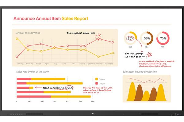 LG - Afficheur tactile 75" UHD 75TR3BQ