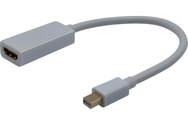 CONVERTISSEUR MINIDP 1.2 VERS HDMI 1.4 (4k)