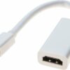Convertisseur plast. mini dp vers hdmi