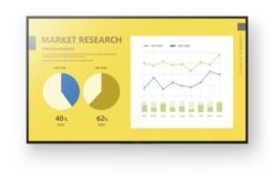 SONY- Afficheur professionnel 75" FW-75EZ20L